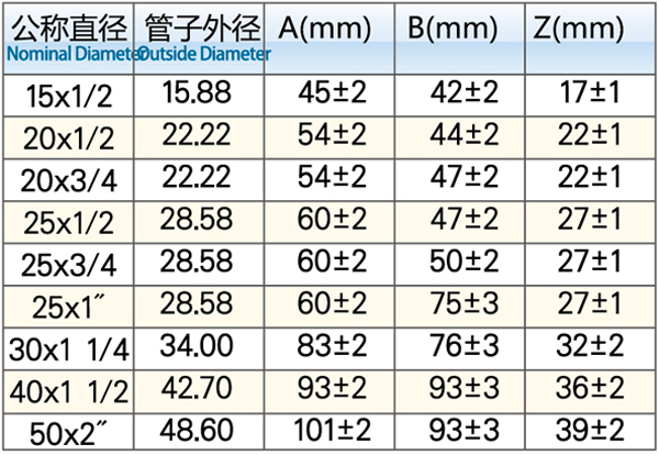 外螺紋三通1.jpg